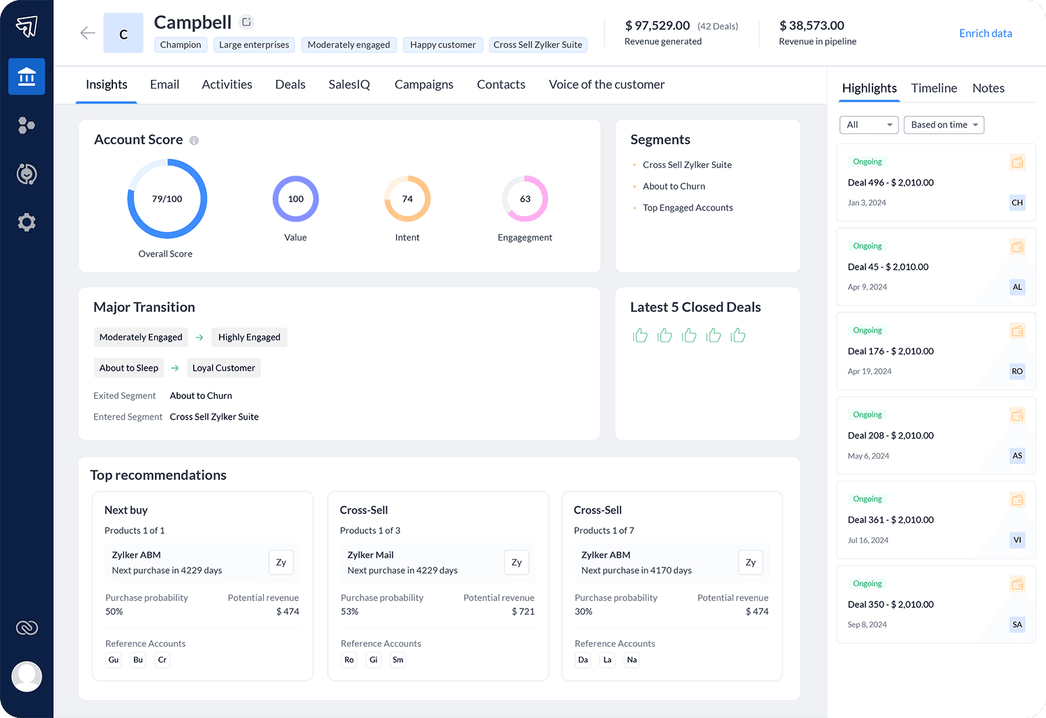 Zoho CRM Core Features Dashboard