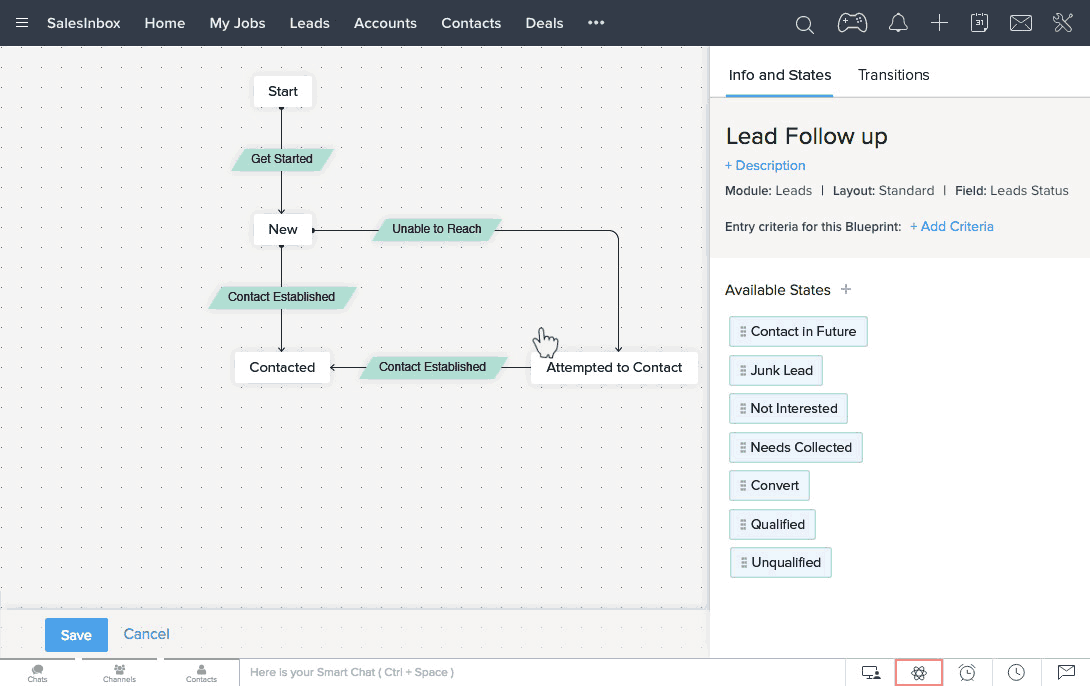 Zoho CRM Blueprint Process Automation