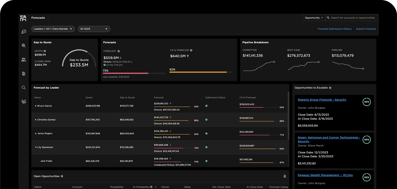 AI CRM Dashboard Interface