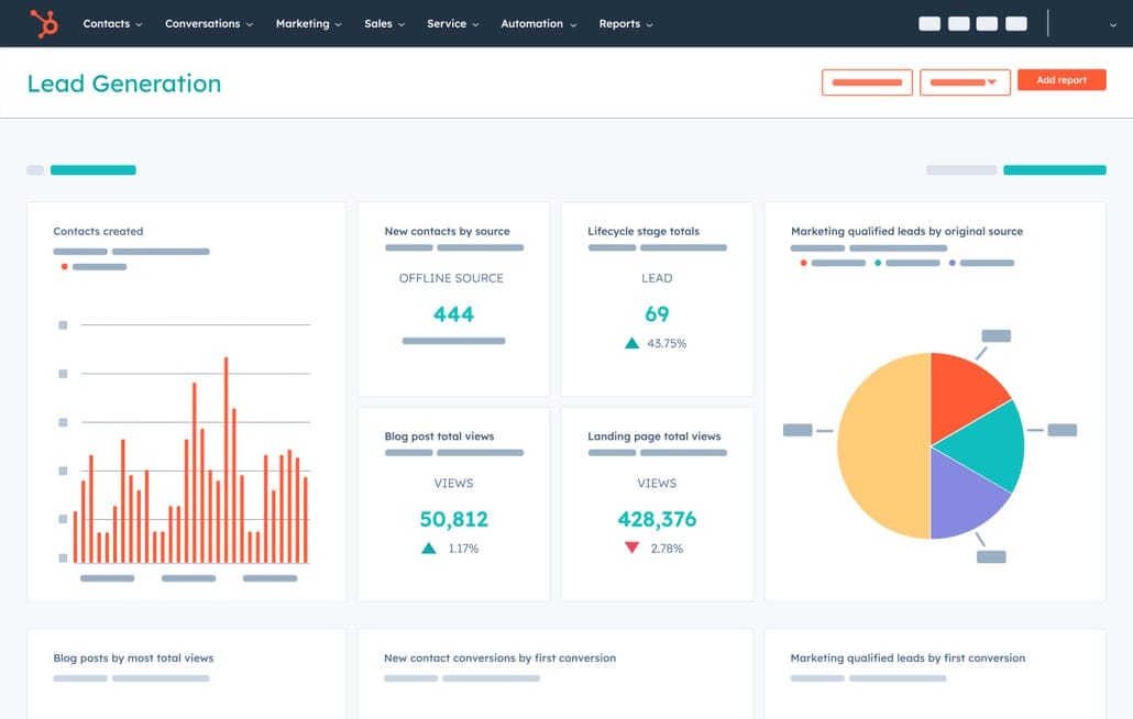 HubSpot CRM dashboard interface
