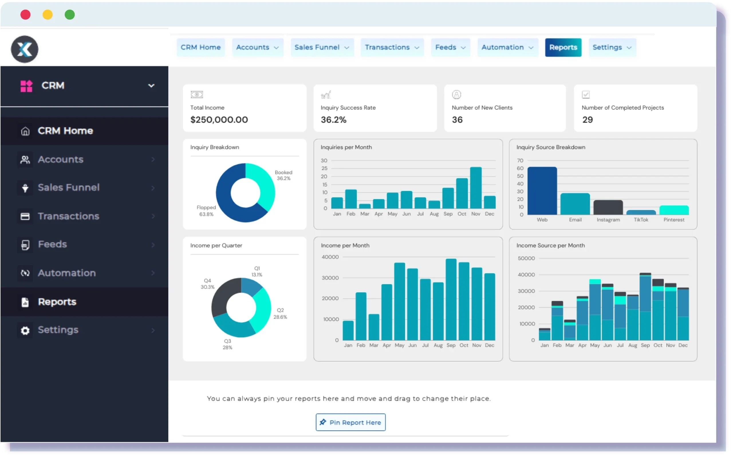 AI-Powered CRM Analytics Dashboard