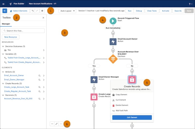 Salesforce Flow Builder Automation