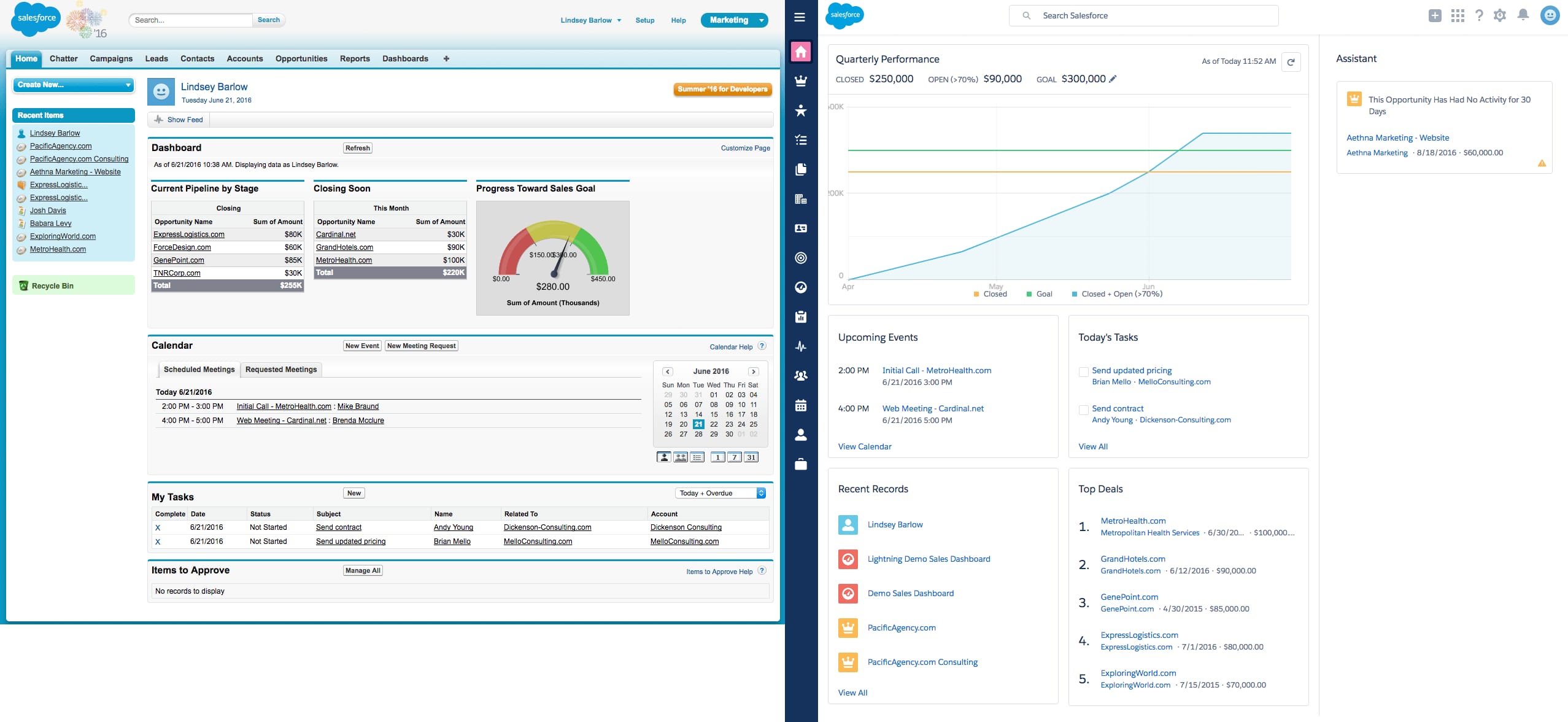 Salesforce Lightning UI Interface