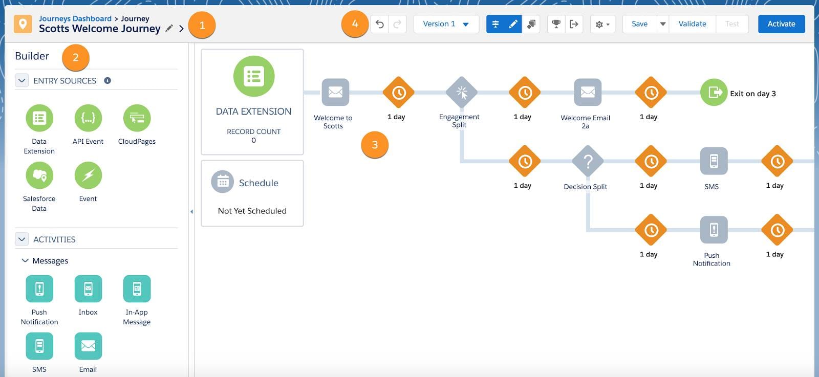 Salesforce Marketing Cloud Journey Builder